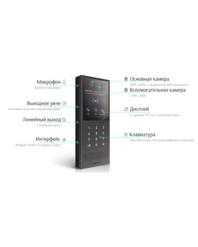 Многоабонетская ВП Akuvox X912S_OW в Назрани Вызывные IP панели Pintop.ru