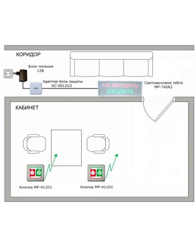 Радиокомплект светового и звукового вызова Hostcall MP-911W2 в Назрани Система оповещения и трансляции Hostcall Pintop.ru