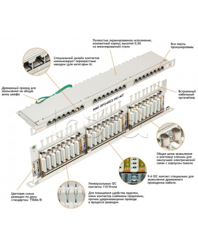 Патч-панель 19, 0.5U, 24xRJ45 NIKOMAX (NMC-RP24SE2-HU-MT) в Назрани Патч панель Pintop.ru