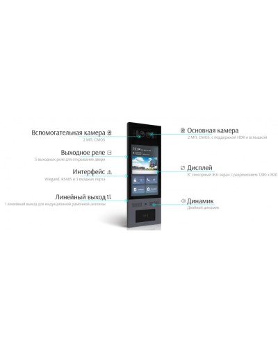 Многоабонетская ВП Akuvox X915S_OW в Назрани Вызывные IP панели Pintop.ru