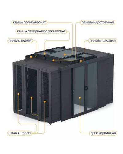Крыша поликарбонат 800 × 1030 для шкафа ШТК-СП-×.8.× ЦМО ЦОД-СП-КП-800.1030-9005 в Назрани Аксессуары для стоек и шкафов Pintop.ru