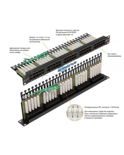 Патч-панель 19, телефонная 1U, 50xRJ45 NIKOMAX (NMC-RP50UC3-1U-BK) в Назрани Патч панель Pintop.ru