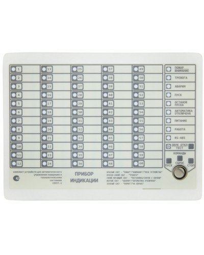 Прибор Индикации модификации Плазма-Т ПИ-Pro в Назрани Системы пожаротушения и огнезащиты Pintop.ru