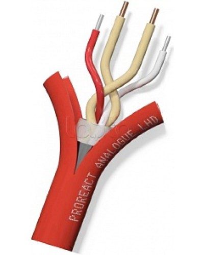 Извещатель неразрушаемый универсальный тепловой линейный (термокабель) Thermocable TH Proreact analogue SS в Назрани Пожарные извещатели (Ex) Pintop.ru