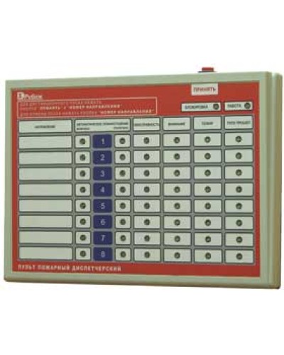 Пульт пожарный диспетчерский на 8 направлений Сигма-ИС ППД-01 в Назрани Интегрированная система безопасности Р-08 СИГМА-ИС Pintop.ru