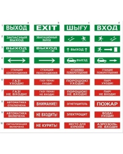 Табло ВИСТЛ Молния-220-РИП Пожарный пост в Назрани Оповещатели Pintop.ru