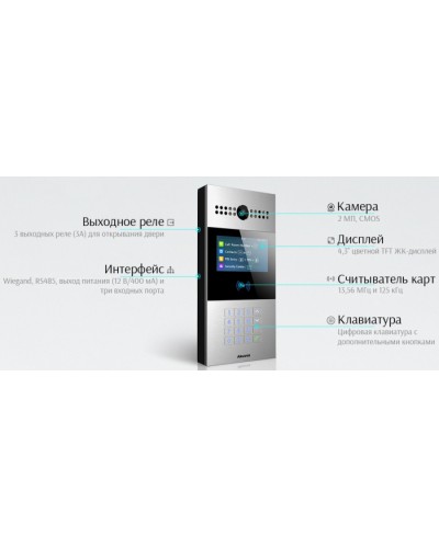 IP вызывная панель Akuvox R28A_OW в Назрани Вызывные IP панели Pintop.ru