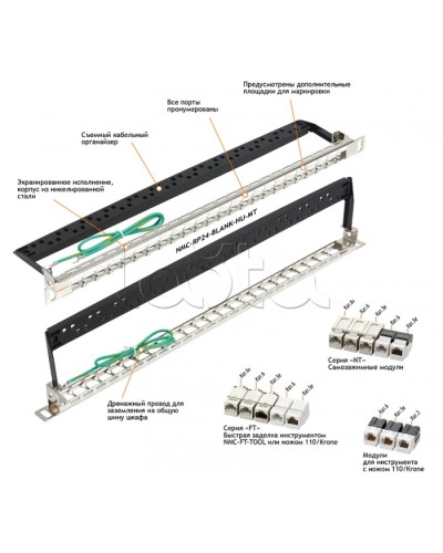 Патч-панель 19, 0.5U, 24xKeystone UTP/STP NIKOMAX (NMC-RP24-BLANK-HU-MT) в Назрани Патч панель Pintop.ru